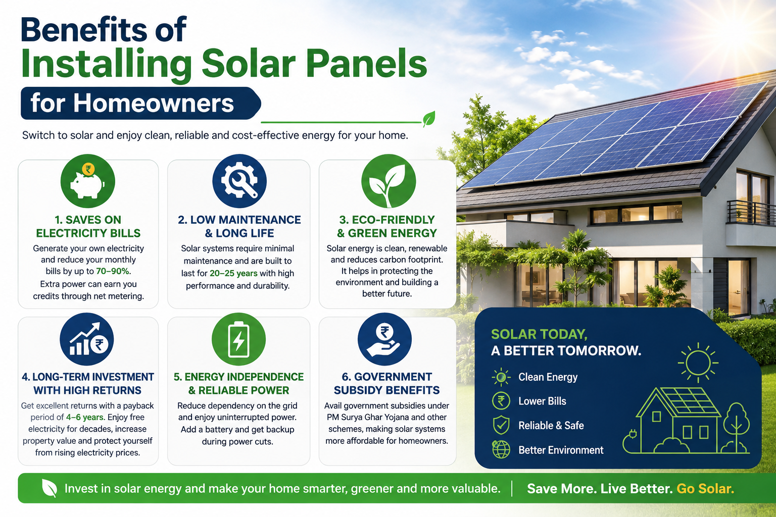 Benefits of Installing Solar Panels for Homeowners