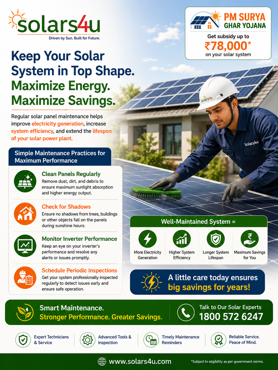 Solar Panel Maintenance Tips for Better Performance